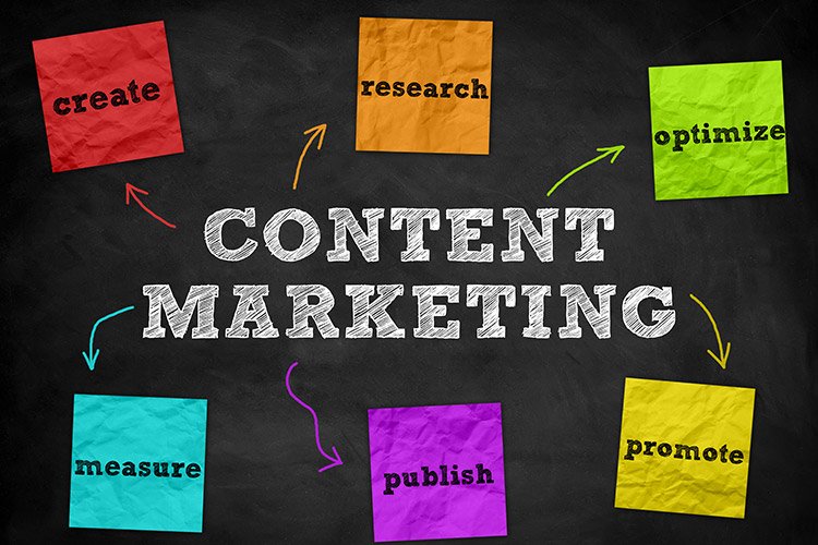 Tips for Developing Digital and Content Marketing Campaigns