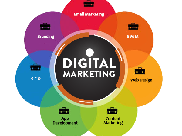 Engage Local B2B Buyers Using Digital Marketing Strategies
