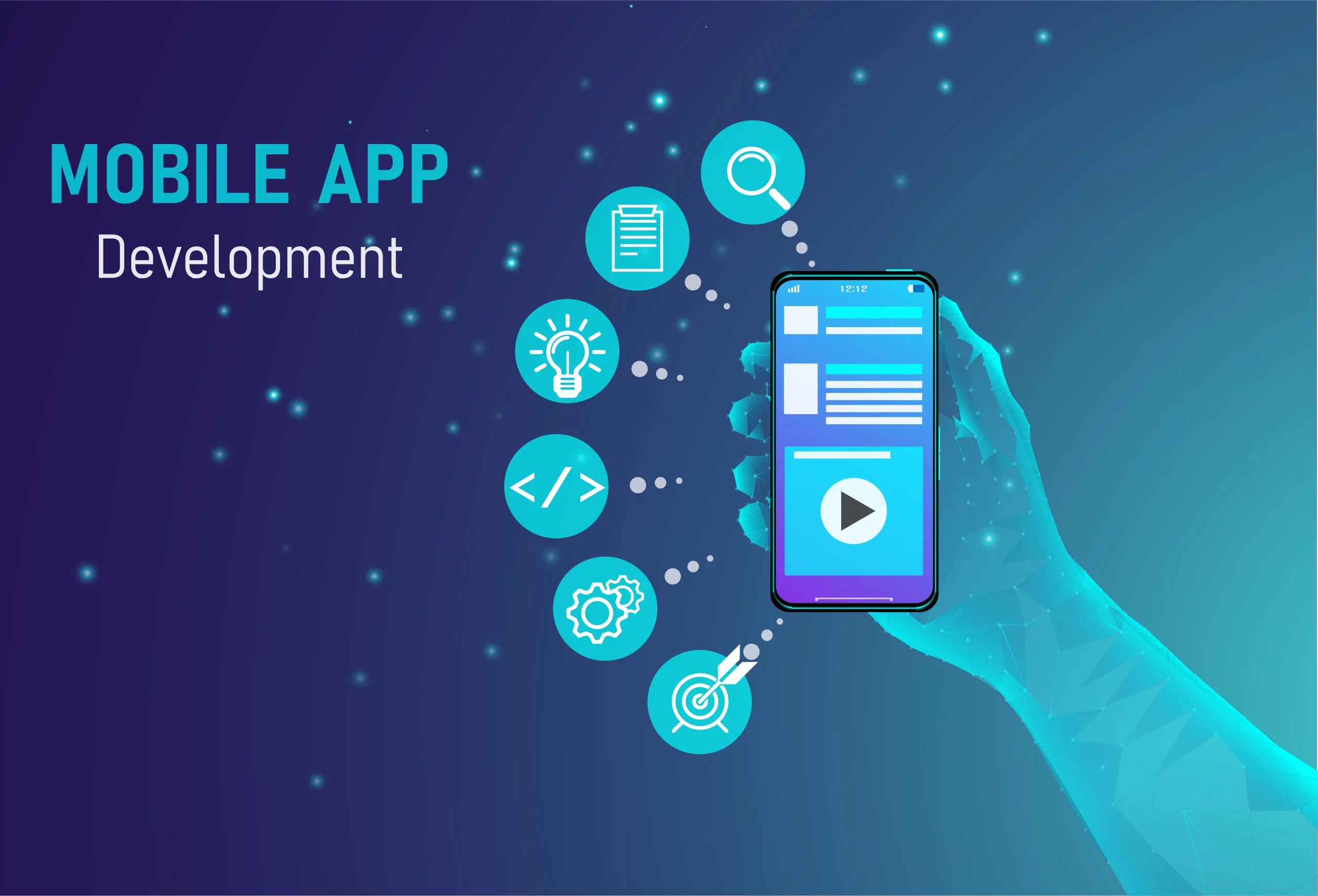 What are The Aspects of Custom Mobile App Development?